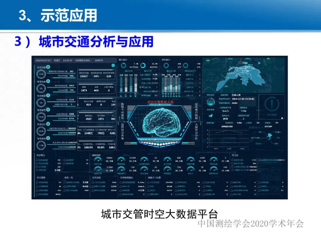 龔健雅|位置關聯的多網數據疊加協議與智能