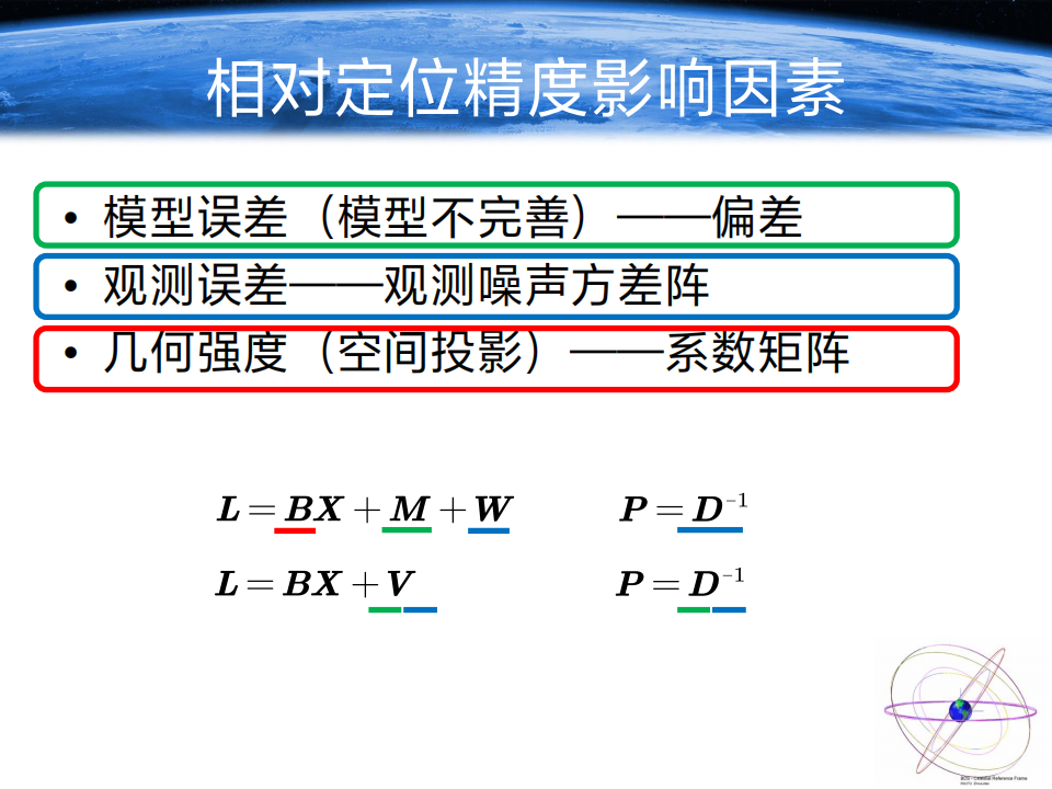 周樂韜|北斗衛(wèi)星導(dǎo)航系統(tǒng)優(yōu)化及展望