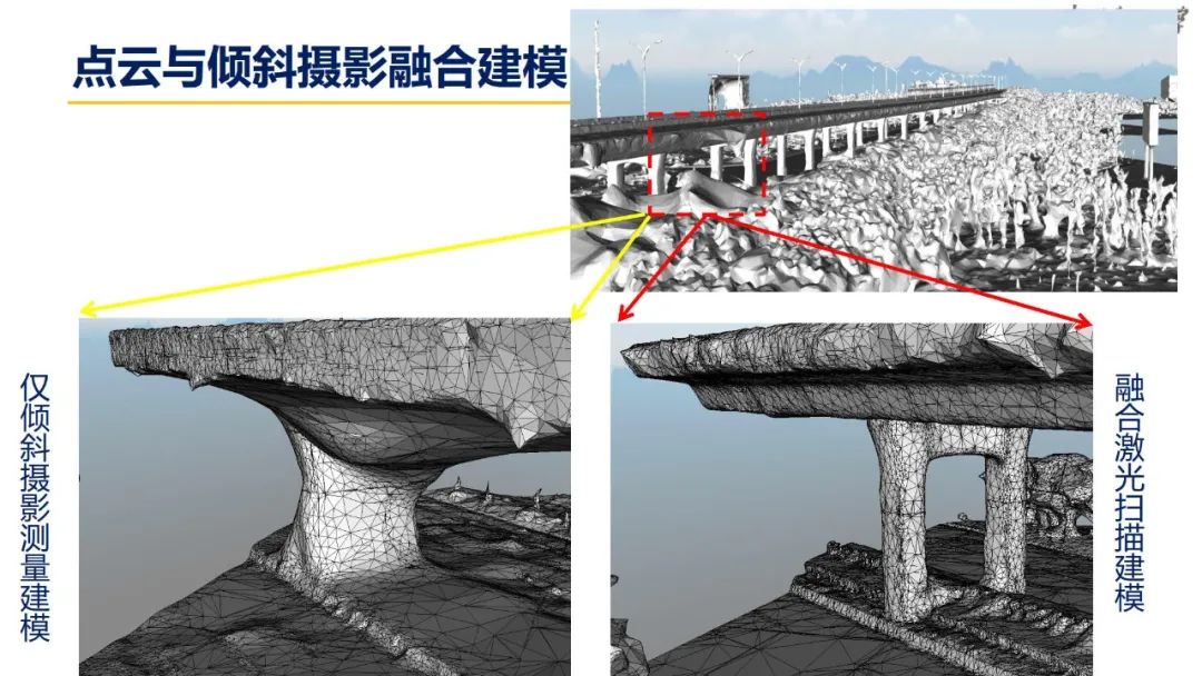 關于超大城市實景三維建設的思考