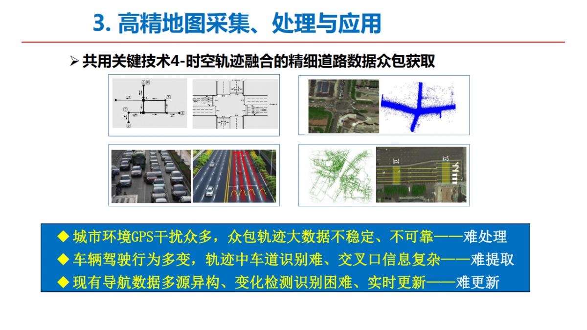 李德仁院士|測(cè)繪遙感與智能駕駛