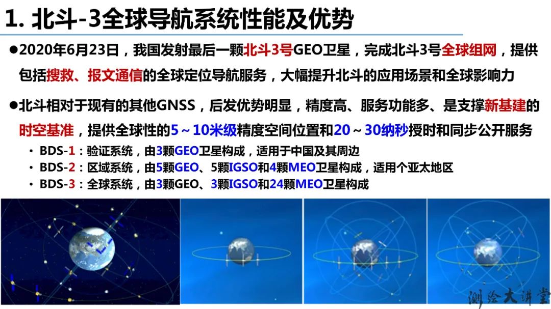北斗-3特點、優勢、創新及其可開拓新應用