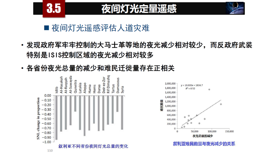 論物聯網、大數據、人工智能驅動下的定量遙感