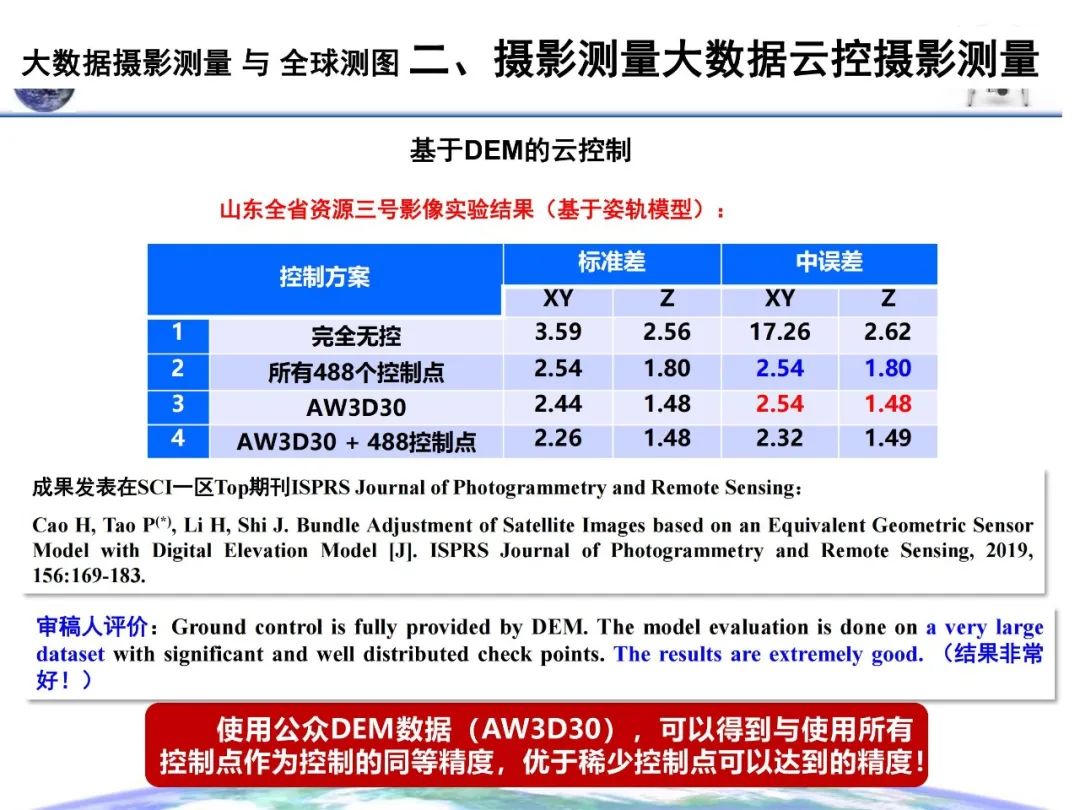 大數(shù)據(jù)攝影測量與全球測圖