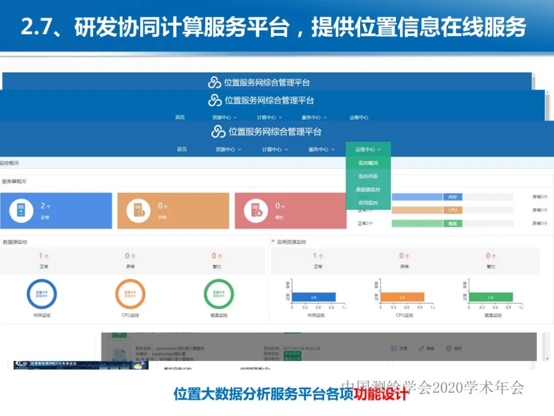 龔健雅|位置關聯的多網數據疊加協議與智能