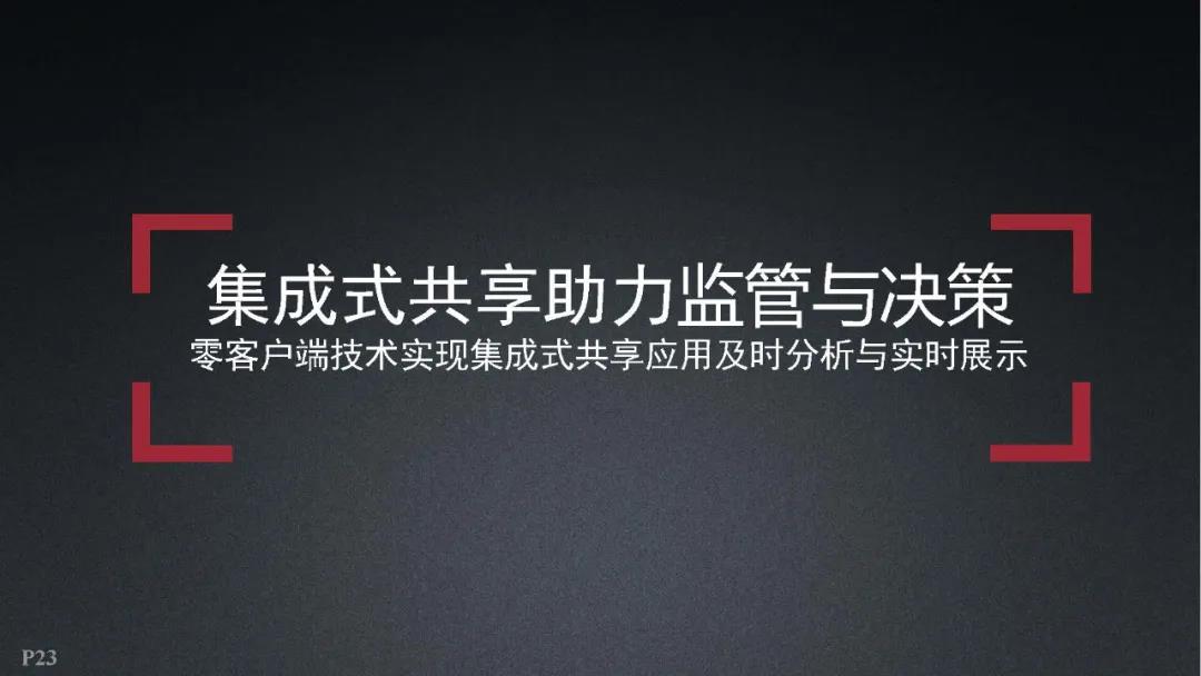 超圖軟件|全空間三維時空云平臺關鍵技術