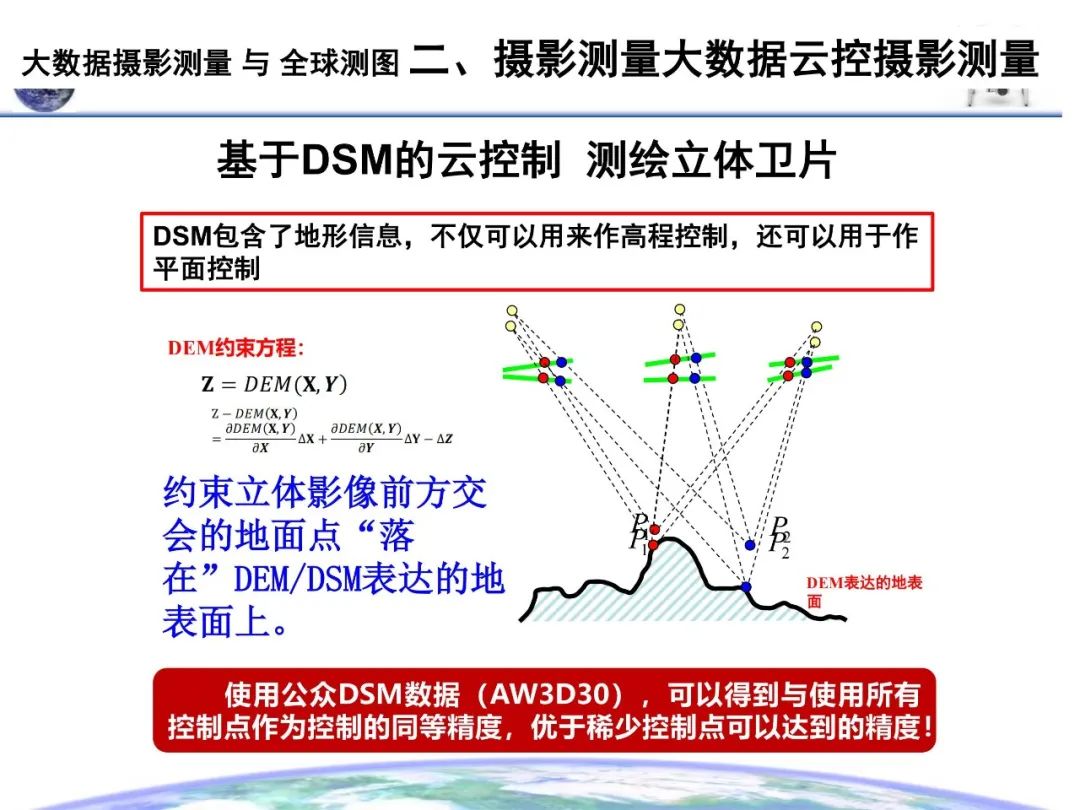 大數(shù)據(jù)攝影測量與全球測圖