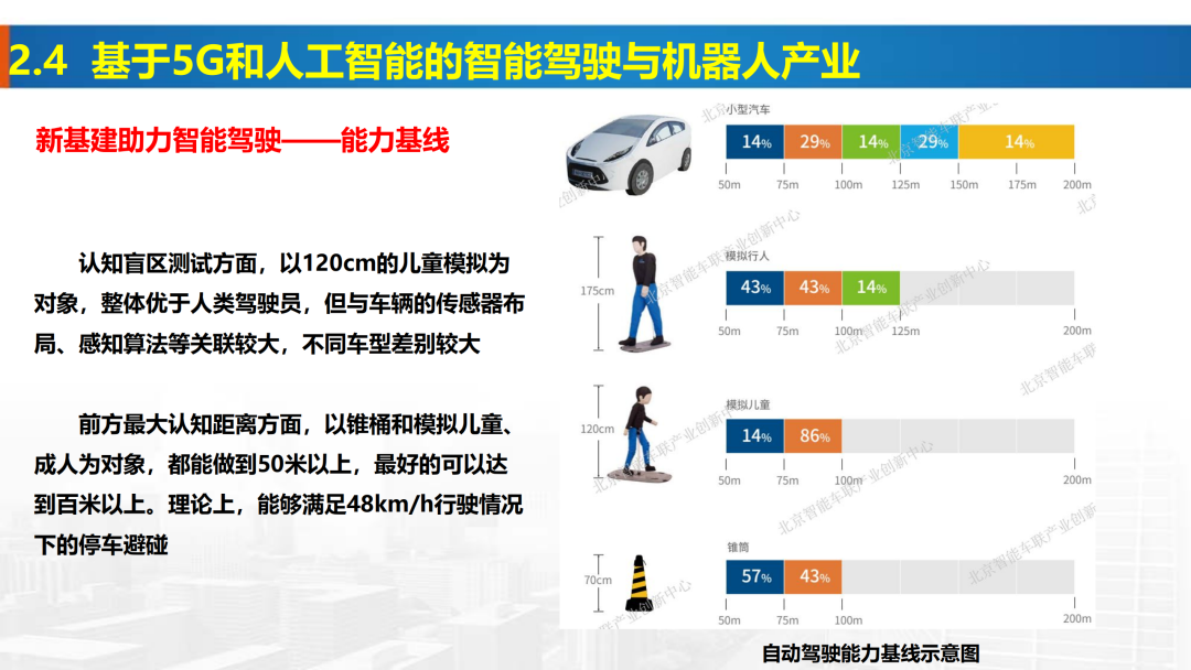 新基建時代地理信息產業的機遇與挑戰