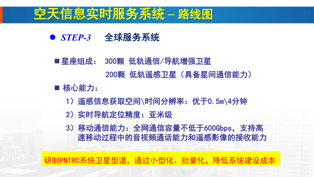 新基建時代地理信息產業的機遇與挑戰