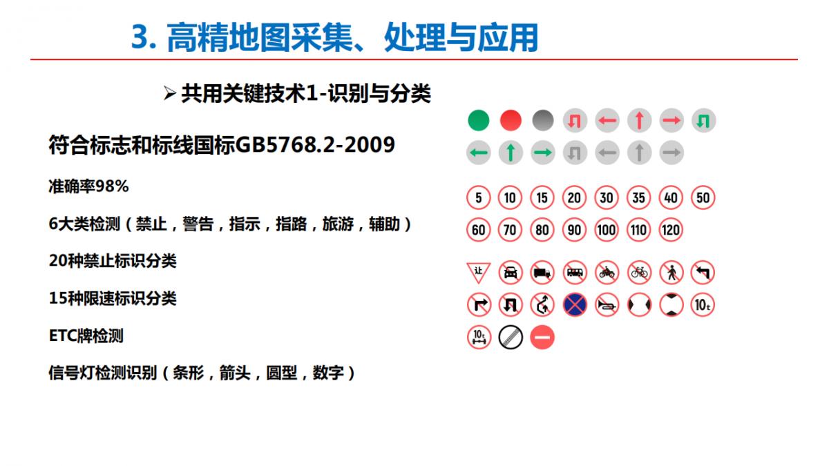 李德仁院士|測(cè)繪遙感與智能駕駛