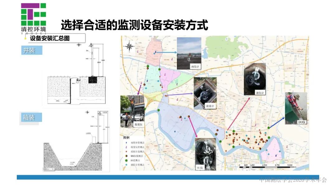 數據驅動智慧水務應用――污水管網入流入滲分析與診斷