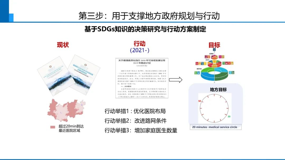 新時代測繪的雙重使命與科技創新