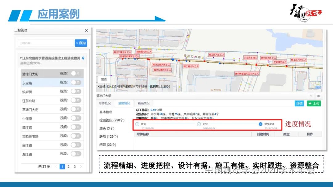 鼓樓區智慧水務平臺系統建設與應用