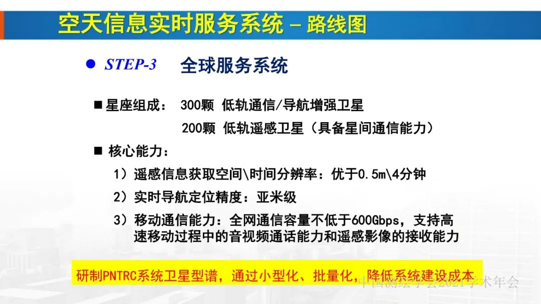 新基建時(shí)代地球空間信息學(xué)的使命