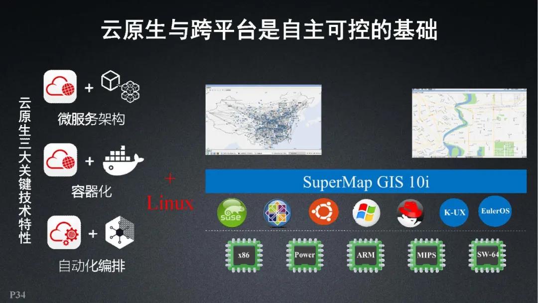 超圖軟件|全空間三維時空云平臺關鍵技術