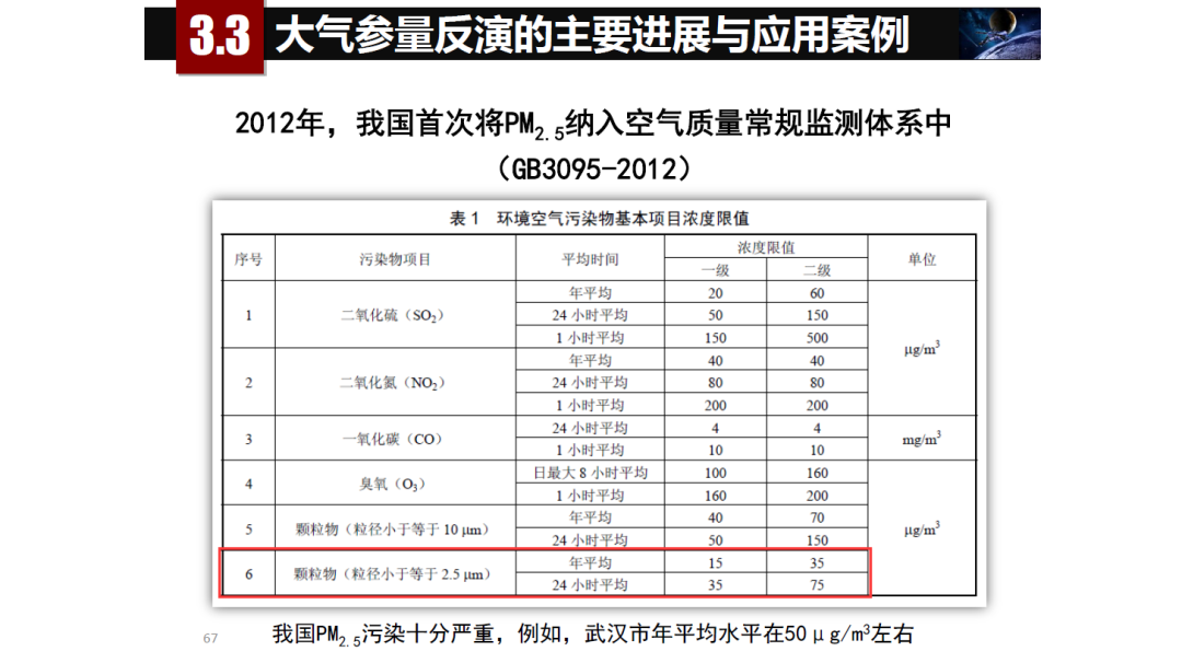 論物聯網、大數據、人工智能驅動下的定量遙感