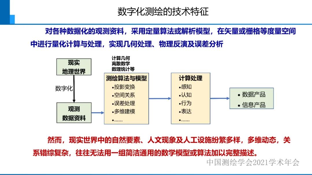 對智能化測繪有關(guān)問題的初步認識