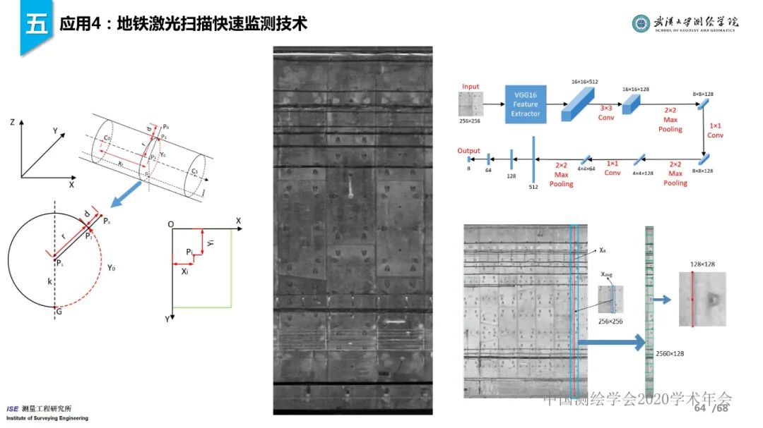 工程測量新技術進展與應用