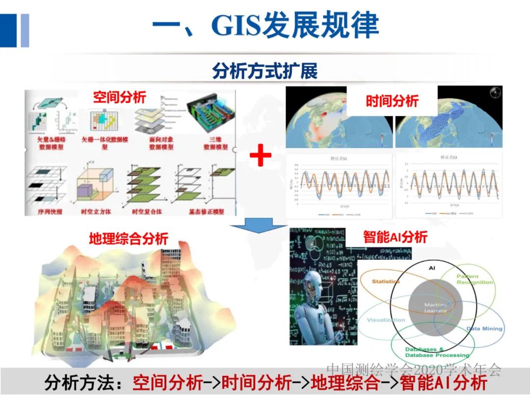 全息地圖數據獲取與場景應用