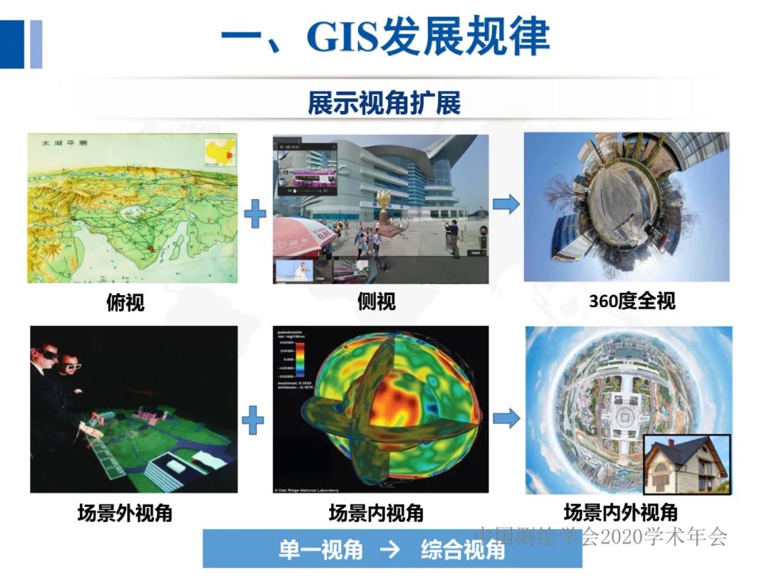 全息地圖數據獲取與場景應用