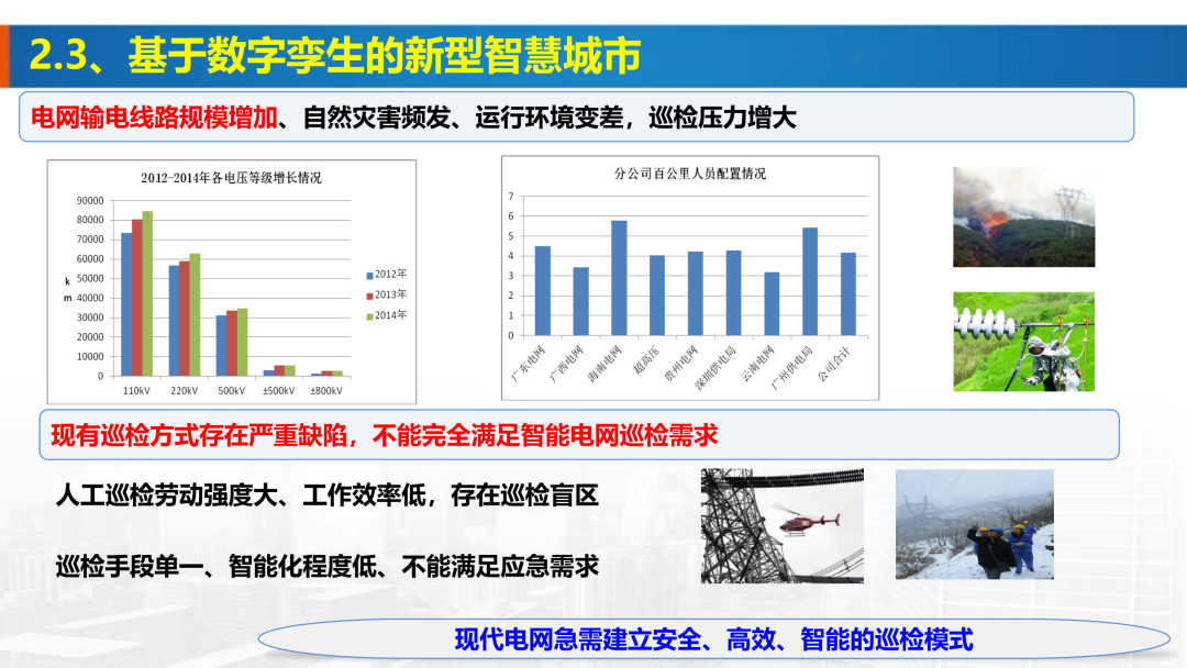 新基建時代地理信息產業的機遇與挑戰