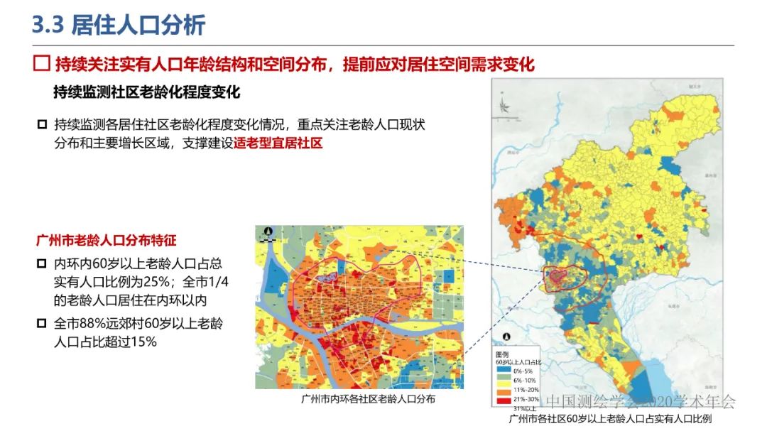 新城市科學下的城市感知與監測預警