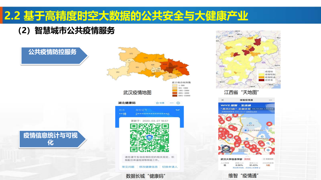 新基建時代地理信息產業的機遇與挑戰