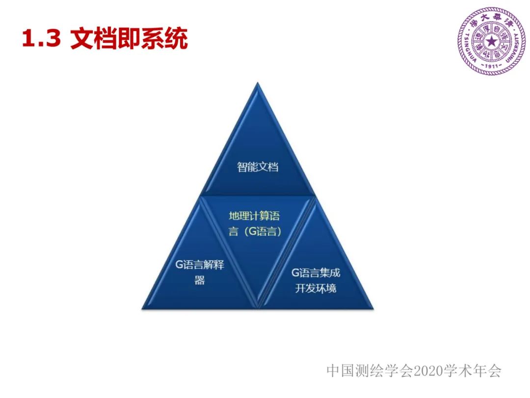 DAS在時(shí)空大數(shù)據(jù)中的應(yīng)用研究