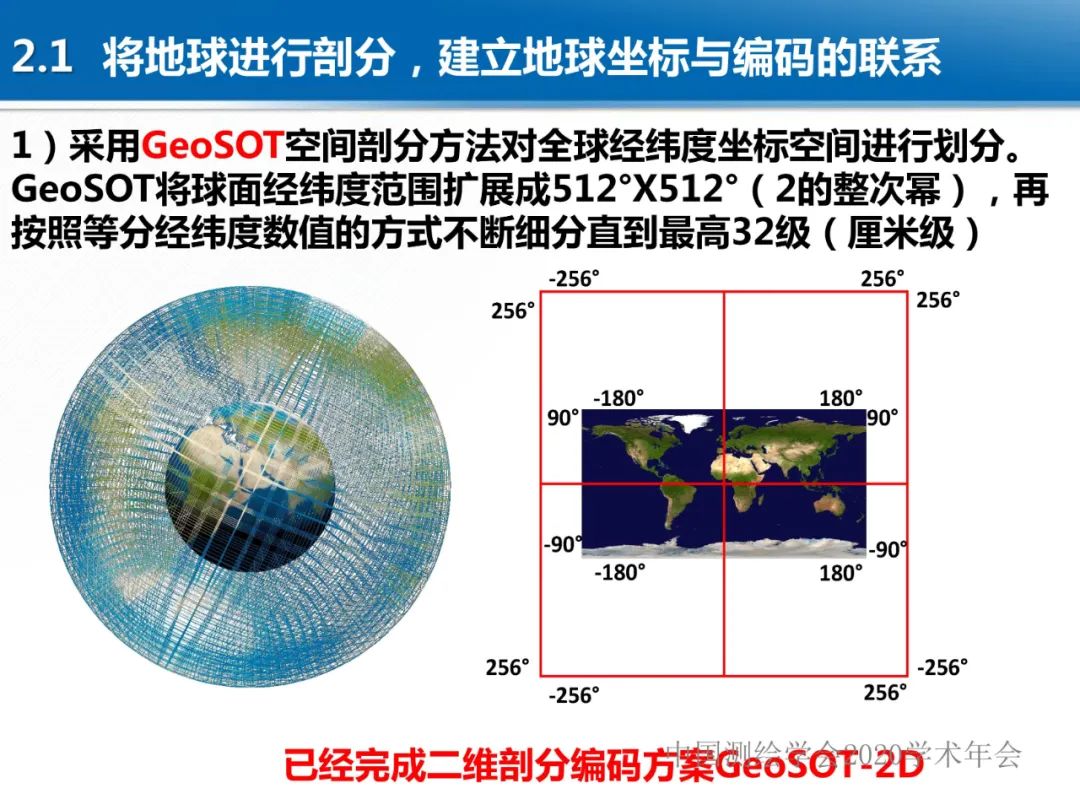 龔健雅|位置關聯的多網數據疊加協議與智能