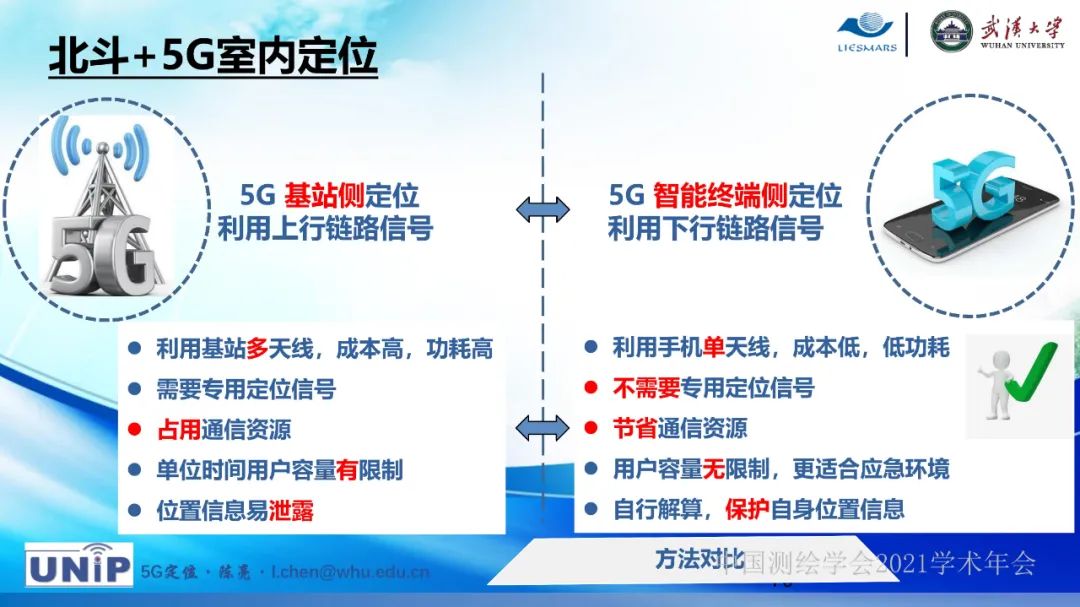 新基建時(shí)代地球空間信息學(xué)的使命