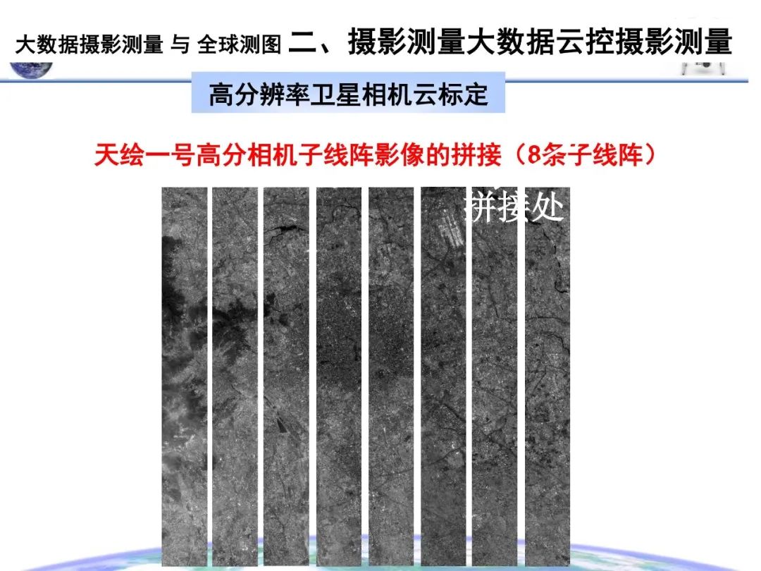 大數(shù)據(jù)攝影測量與全球測圖