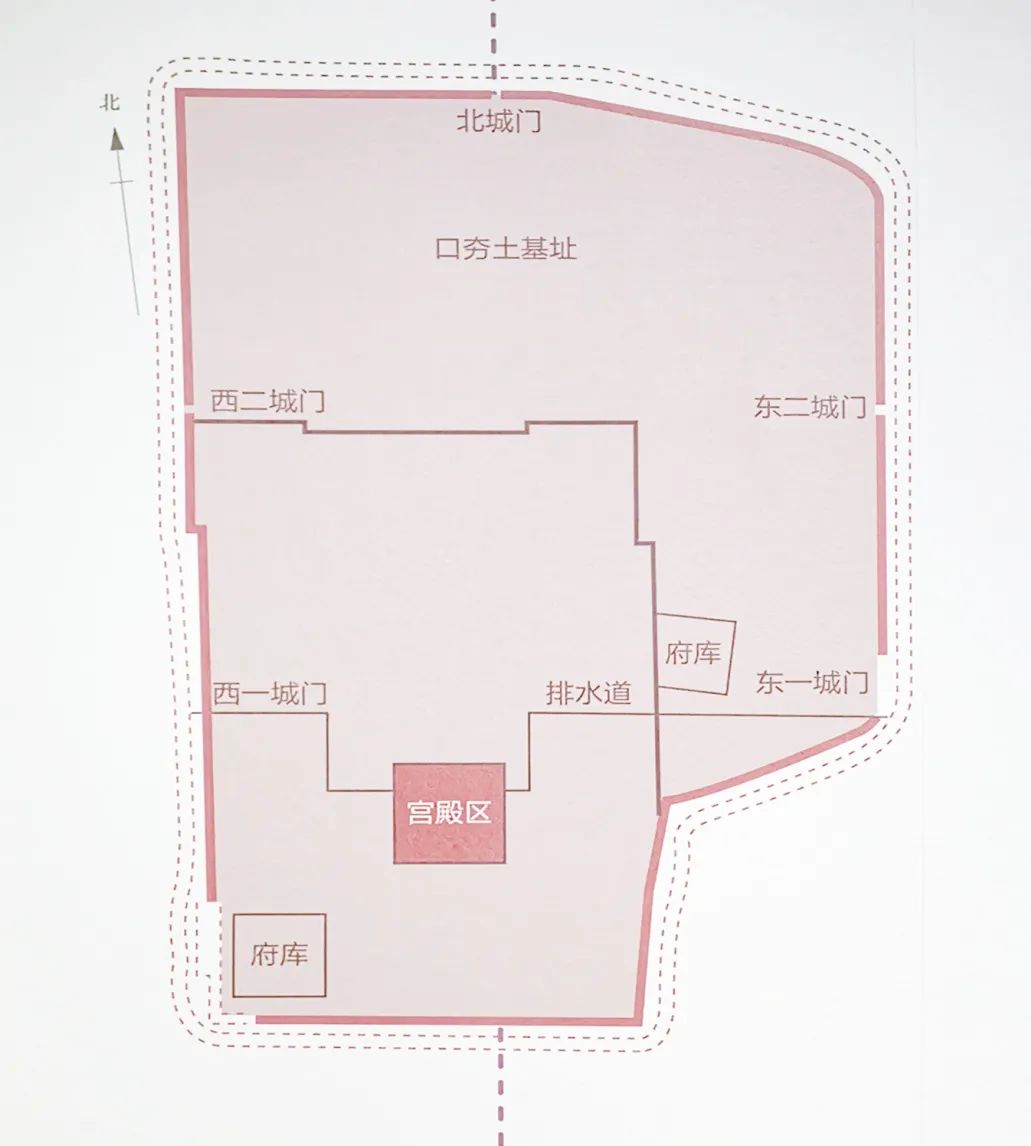 北京中軸線的秘密（上）