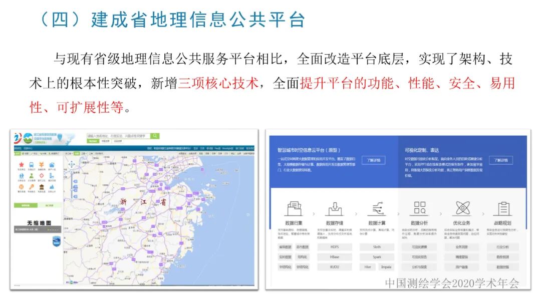 浙江省新型基礎測繪與公共服務體系建設實踐與探索