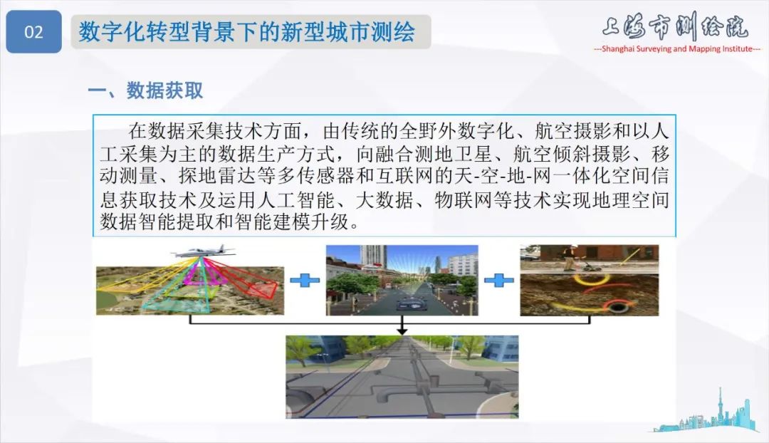 面向城市數(shù)字化轉(zhuǎn)型的新型測繪