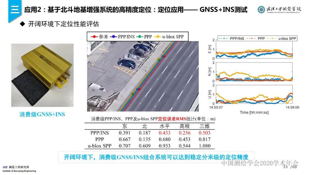 工程測量新技術進展與應用