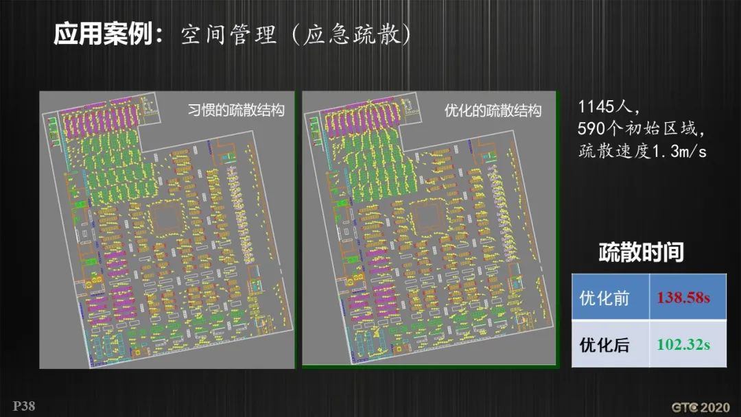 基于GIS的智慧城市工程邏輯