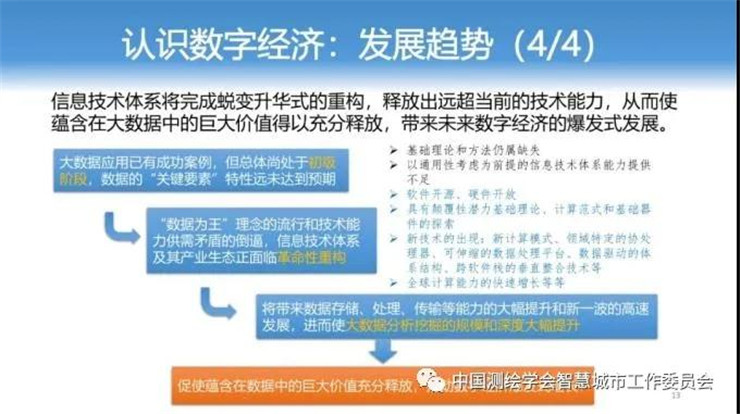 梅宏|新經濟呼喚新基建