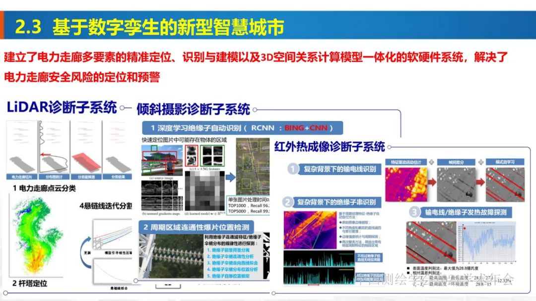 新基建時(shí)代地球空間信息學(xué)的使命