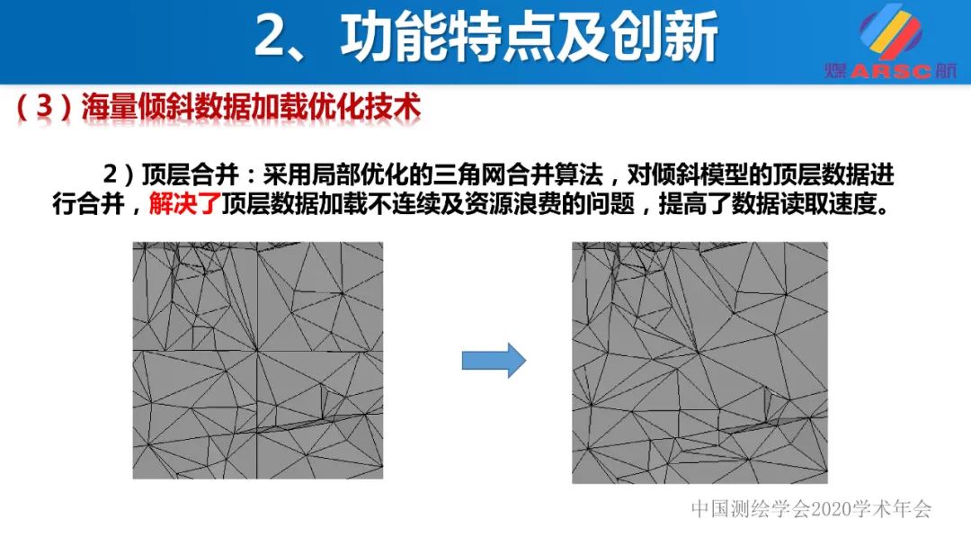 新一代三維地理信息系統(tǒng)