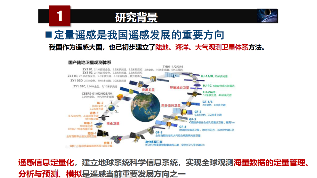 論物聯網、大數據、人工智能驅動下的定量遙感