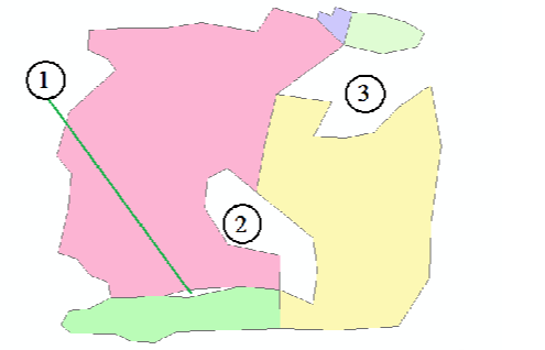 ArcGIS小技巧：多邊形的填充