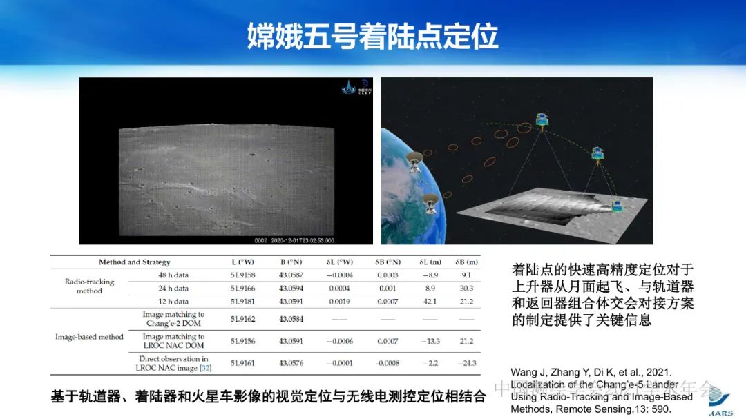 新基建時(shí)代地球空間信息學(xué)的使命