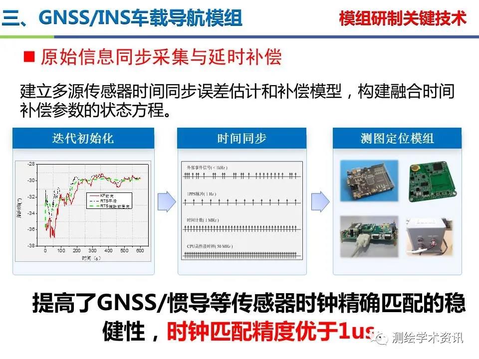 王堅|測繪導航高精度定位關鍵技術及應用