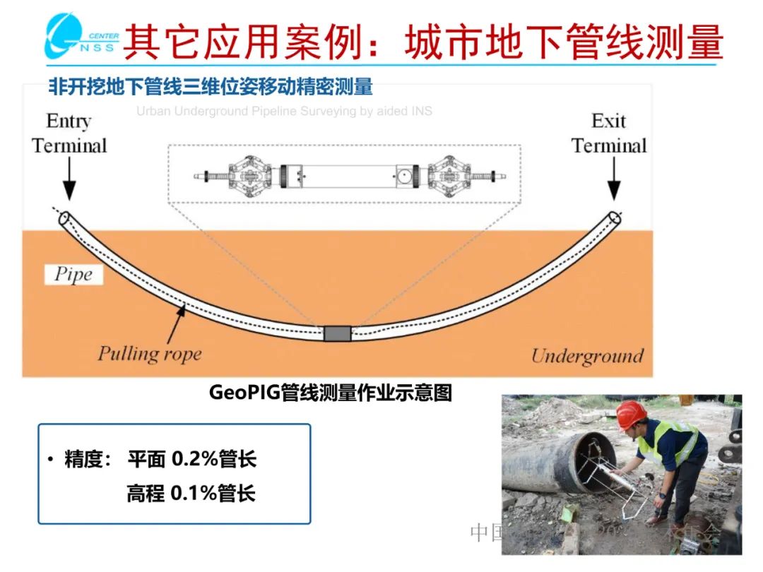 慣性導(dǎo)航在工程測量中的應(yīng)用