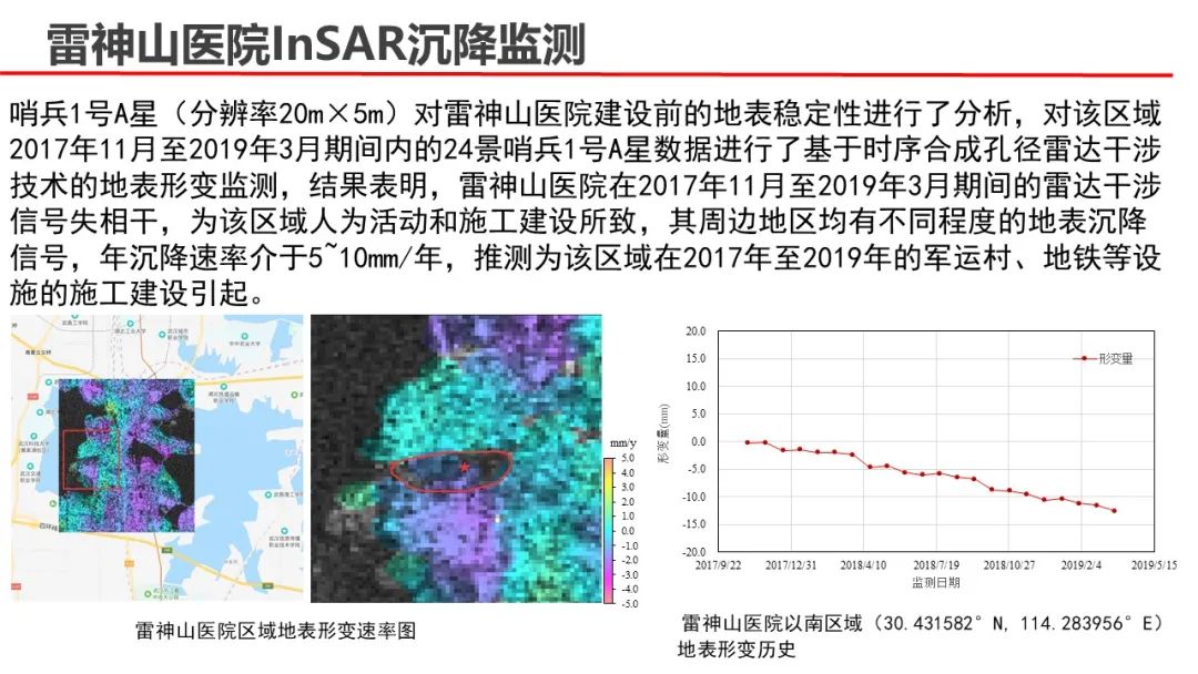 武漢大學張過教授：遙感與生活