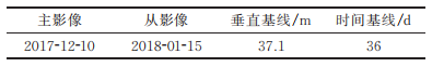 高分三號影像監測冰川表面運動