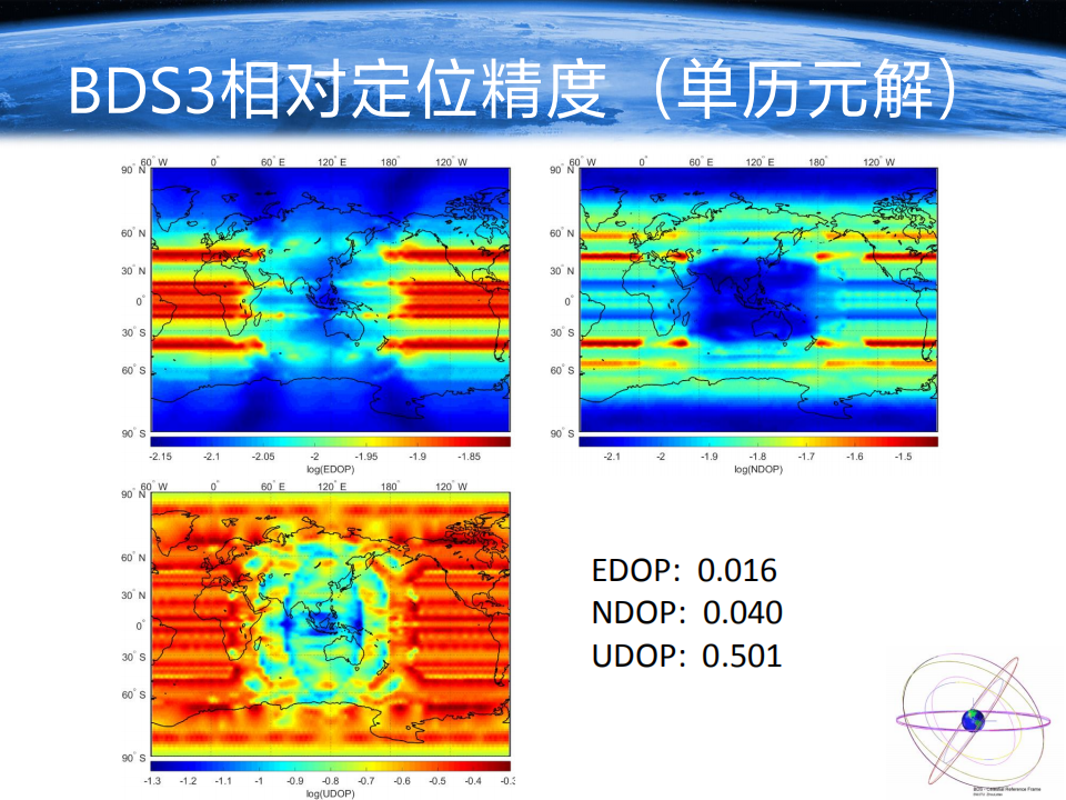 周樂韜|北斗衛(wèi)星導(dǎo)航系統(tǒng)優(yōu)化及展望