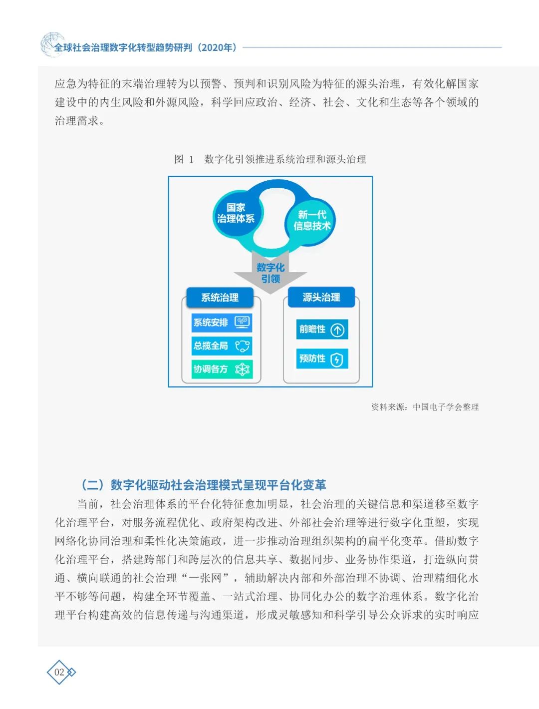 全球社會治理數(shù)字化轉(zhuǎn)型趨勢研判（2020年）