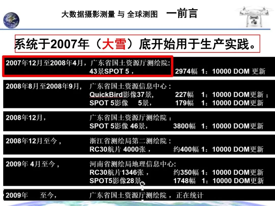 大數(shù)據(jù)攝影測量與全球測圖