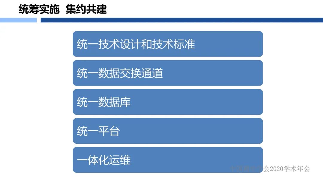 浙江省新型基礎測繪與公共服務體系建設實踐與探索