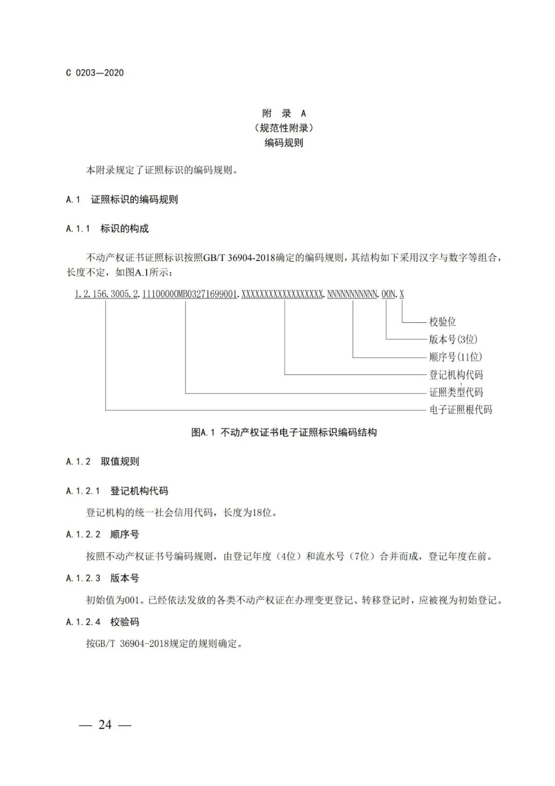 自然資源部辦公廳關于印發不動產權證書和不動產登記證明電子證照標準的函